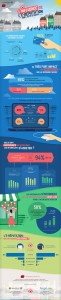 infographie-e-reputation-Digilowcost