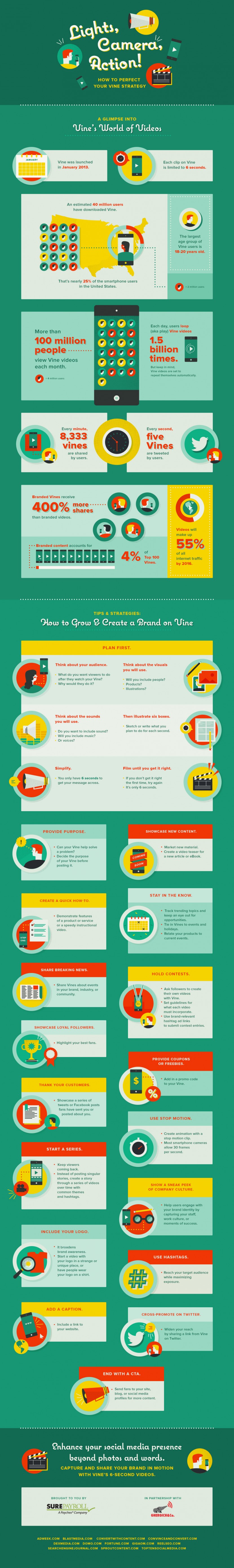 Infographie-226-Vine-communication-strategy-830x5563